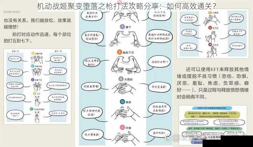 技能释放顺序与时机