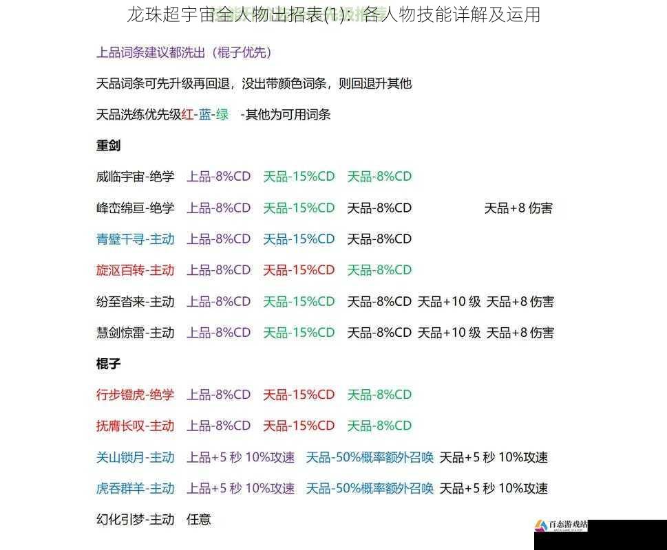 近战技能详解与运用