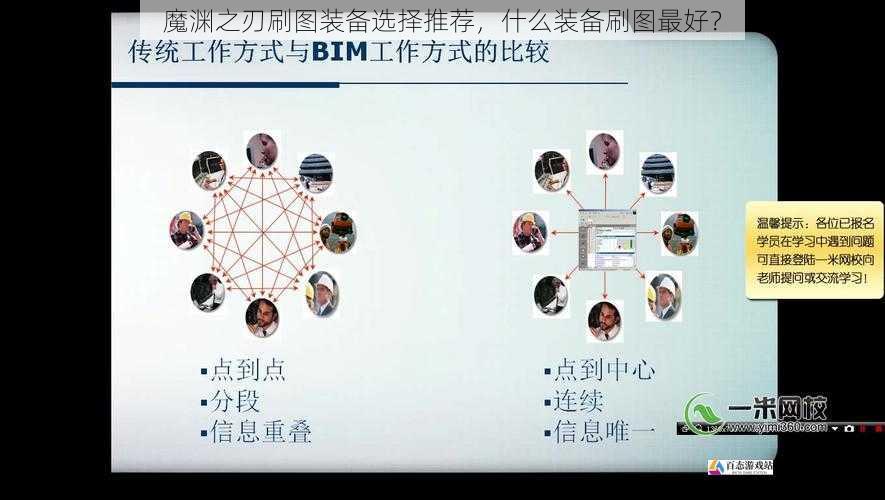 套装:强大的协同效果