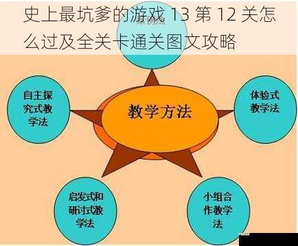 操作技巧与策略