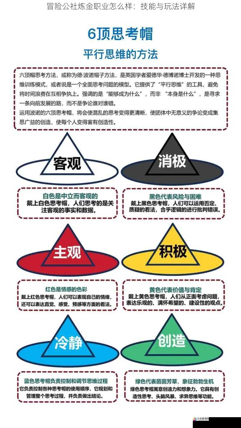 技能体系:多样且强大