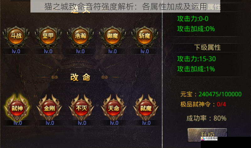  猫之城致命音符强度解析：各属性加成及运用