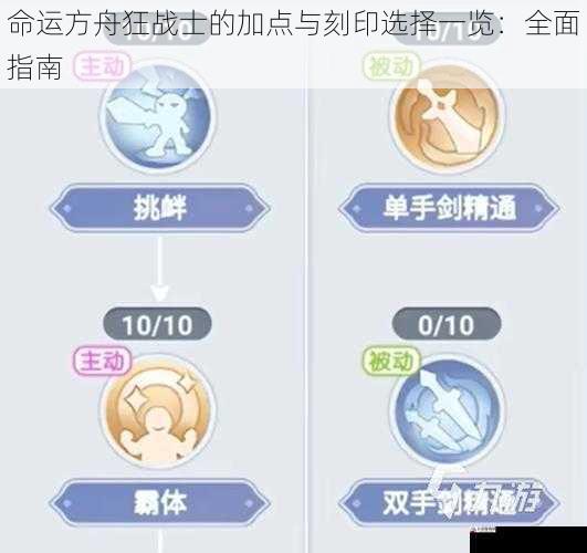 技能加点