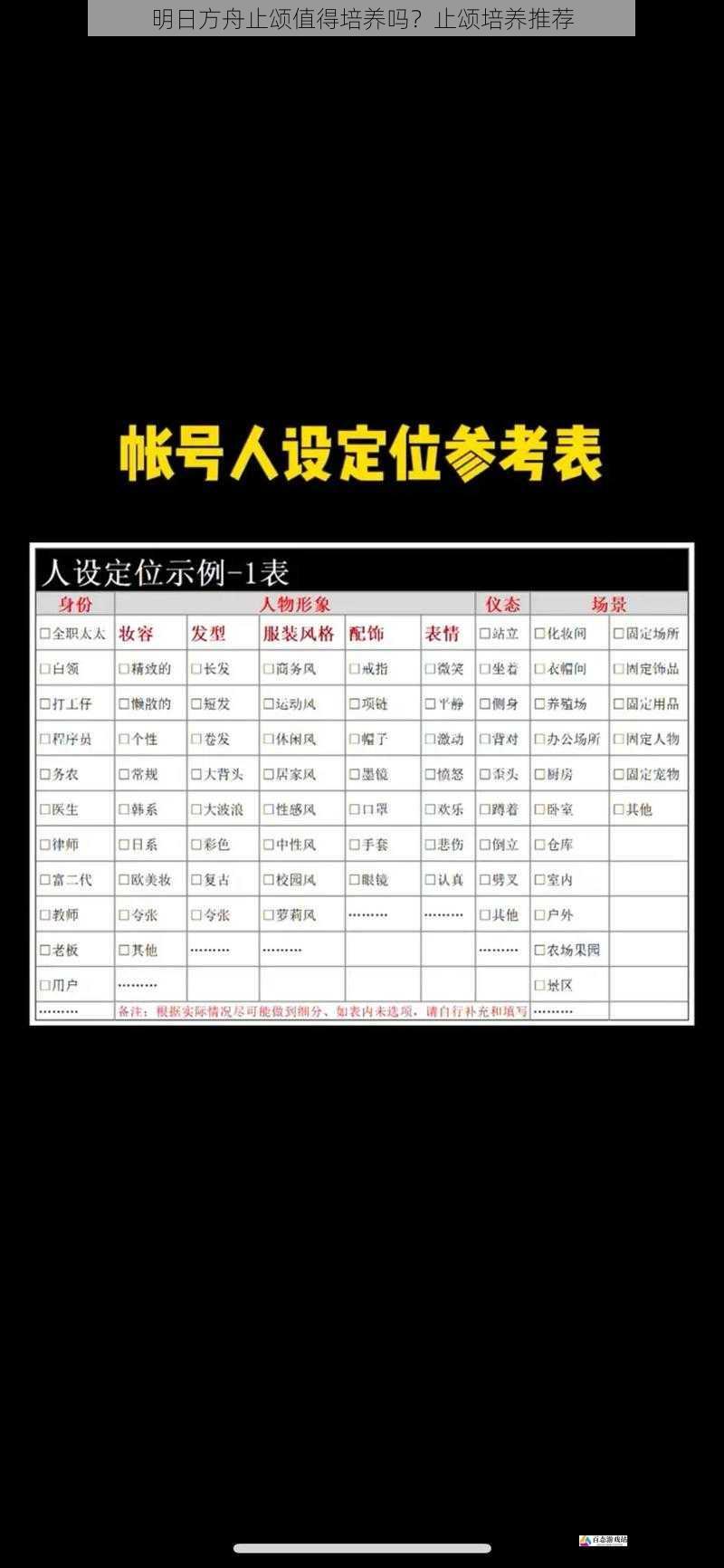角色定位