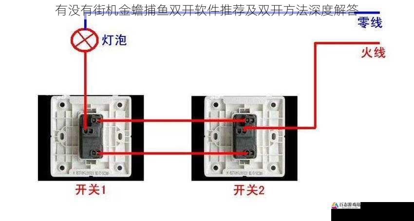 双开方法的介绍