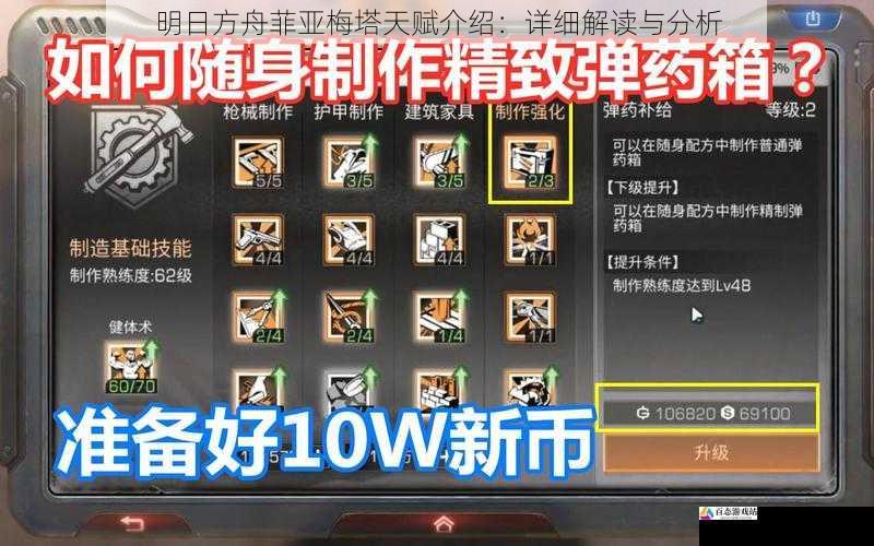 天赋三:弹药节省