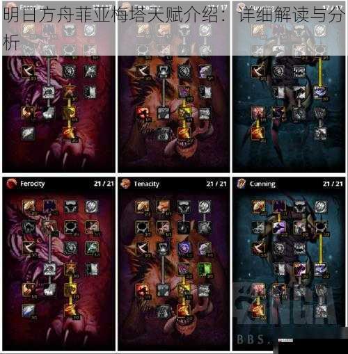 天赋四:快速装填
