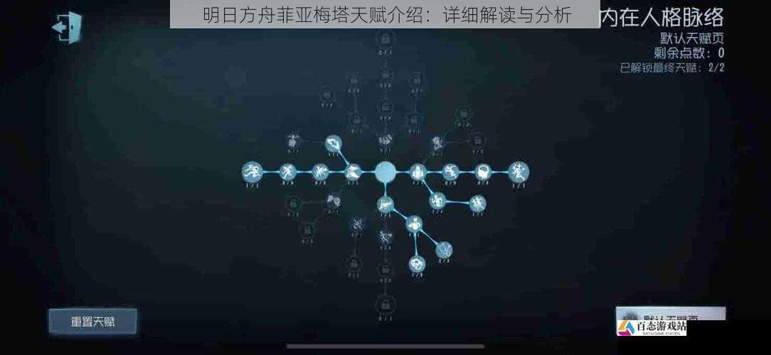 天赋五:特殊效果触发
