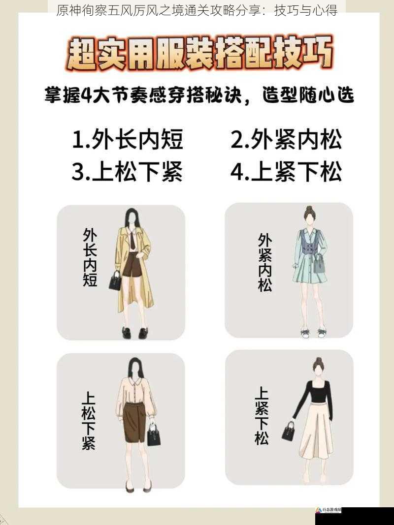  原神徇察五风厉风之境通关攻略分享：技巧与心得