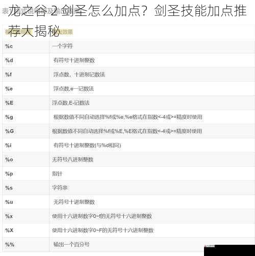 输出型加点