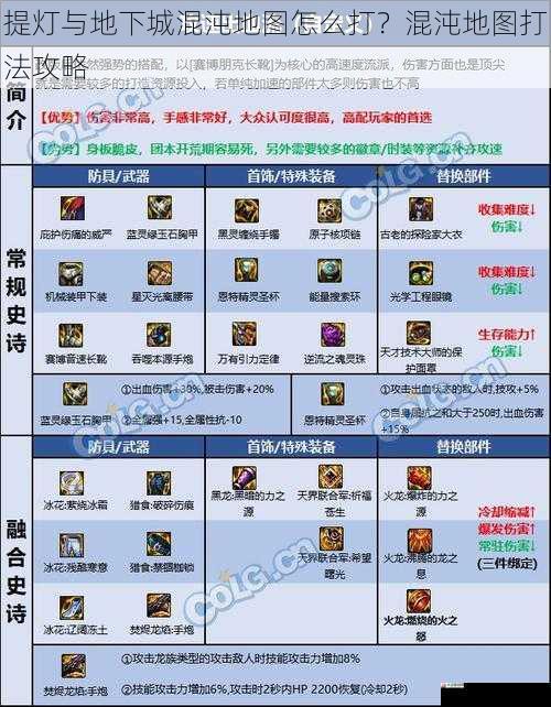  提灯与地下城混沌地图怎么打？混沌地图打法攻略