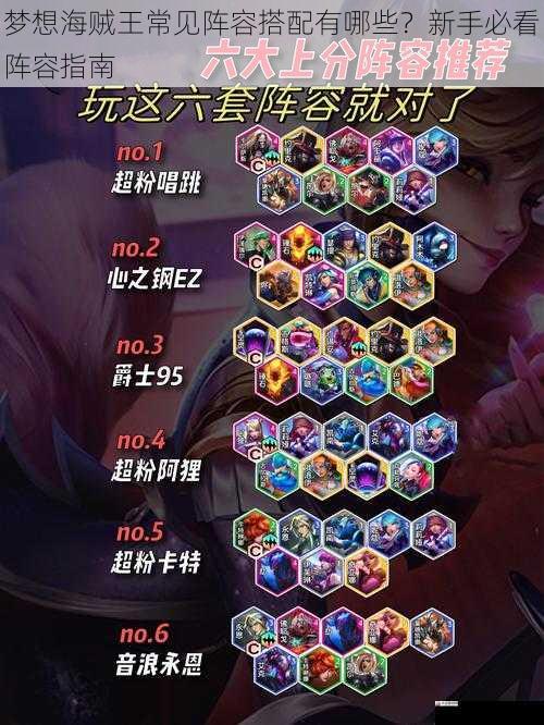 输出型阵容
