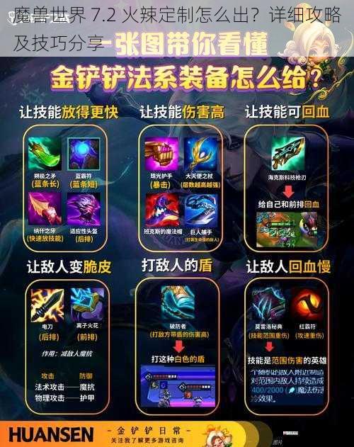  魔兽世界 7.2 火辣定制怎么出？详细攻略及技巧分享