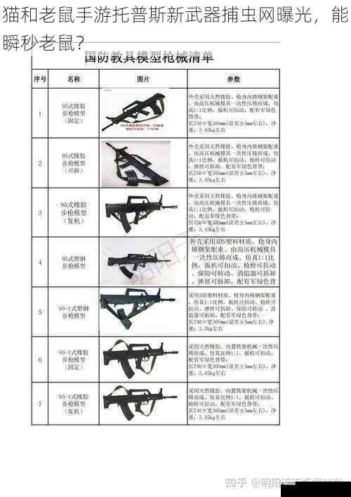 武器属性解析