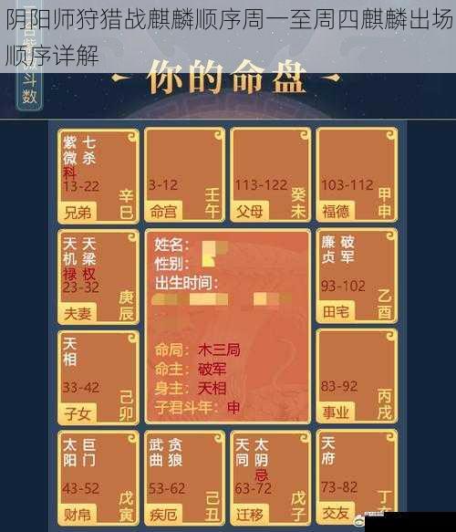 周三麒麟出场顺序详解