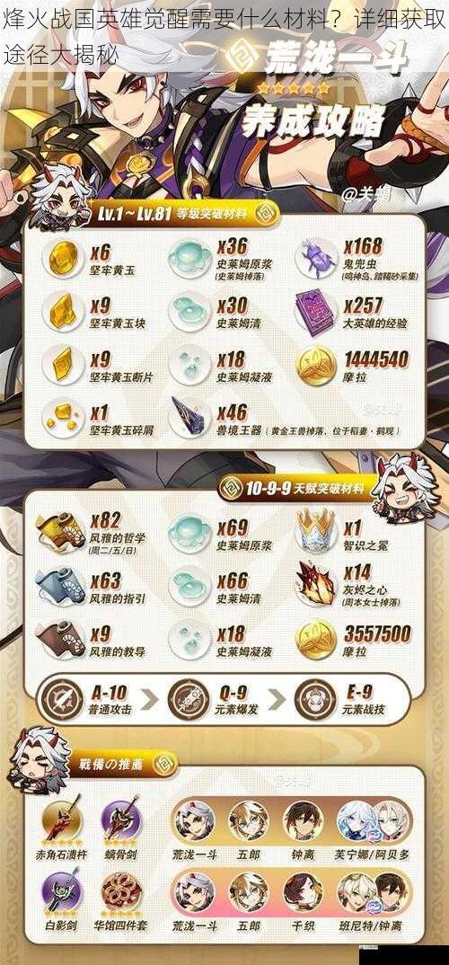  烽火战国英雄觉醒需要什么材料？详细获取途径大揭秘