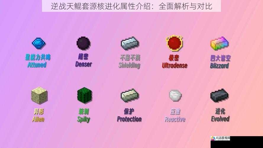 防御属性