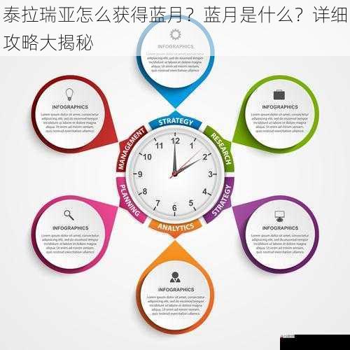 泰拉瑞亚怎么获得蓝月？蓝月是什么？详细攻略大揭秘