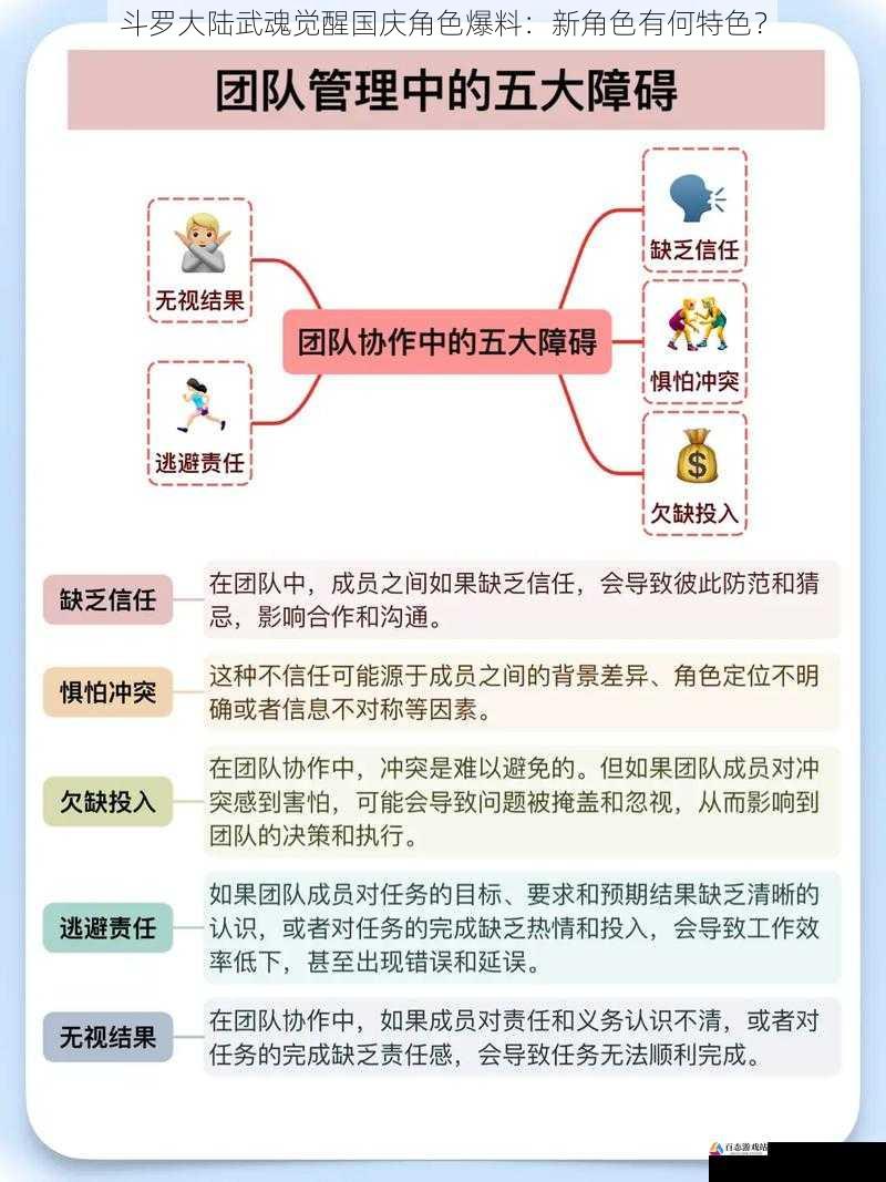 团队配合:协同作战的重要性