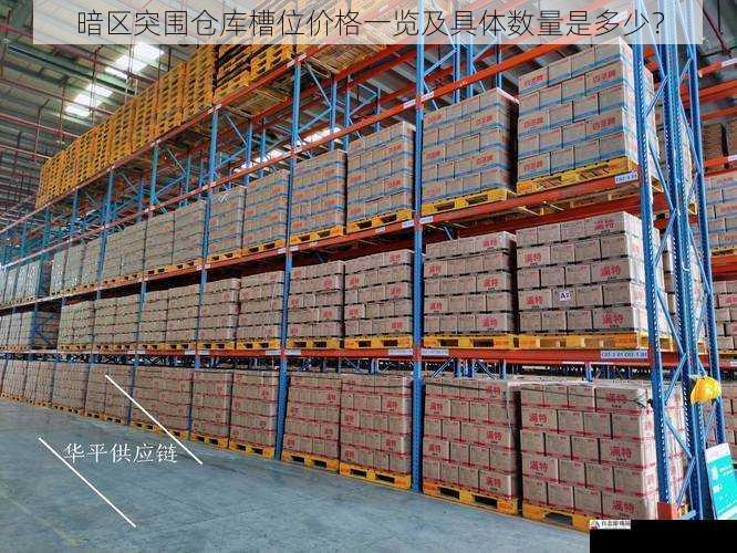 暗区突围仓库槽位价格一览及具体数量是多少？