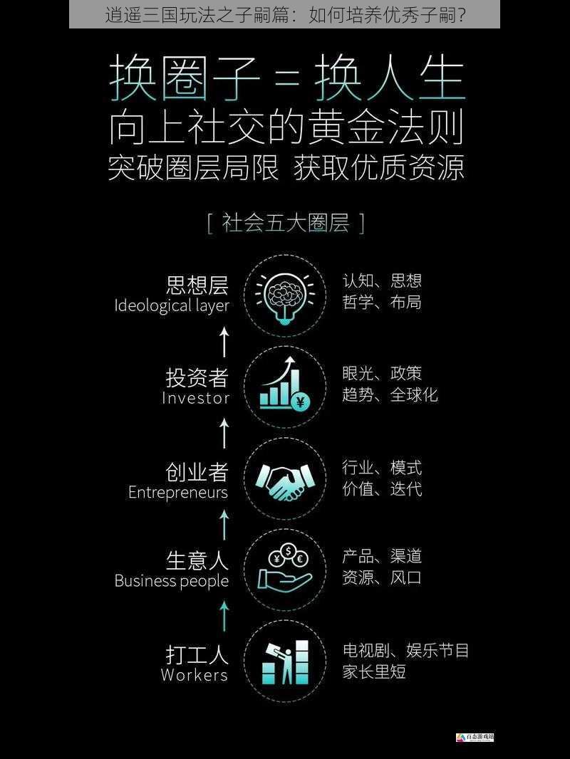 社交培养:拓展人脉资源