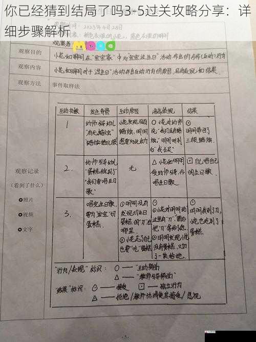 仔细观察线索