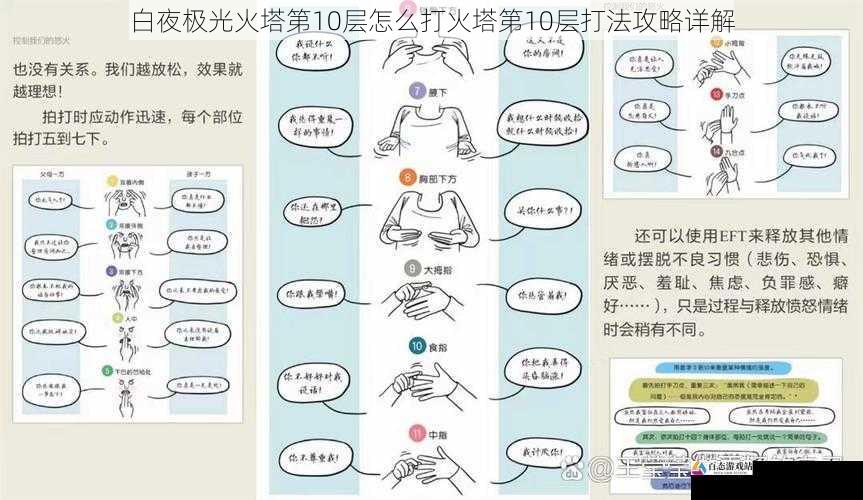 技能释放顺序