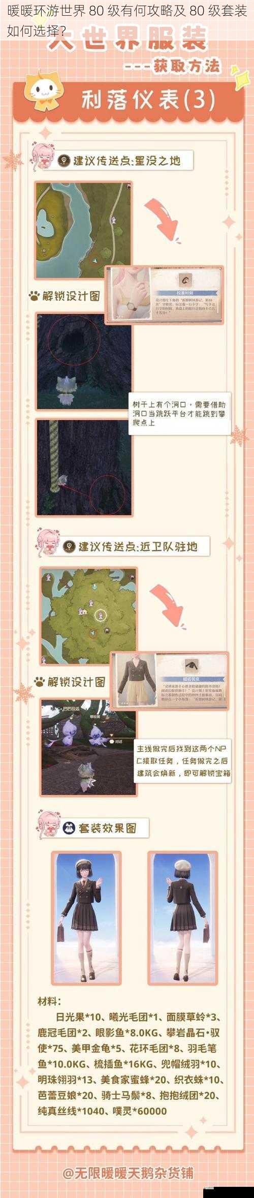套装获取途径