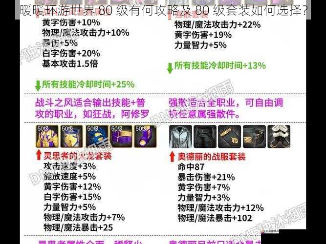 套装属性与技能