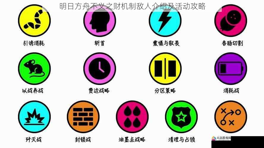 战斗机制及策略
