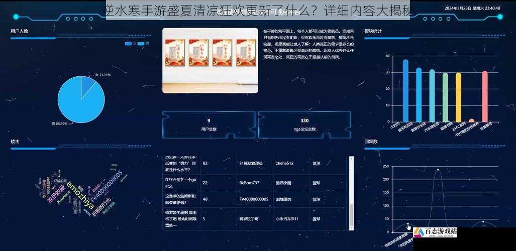 社交系统升级