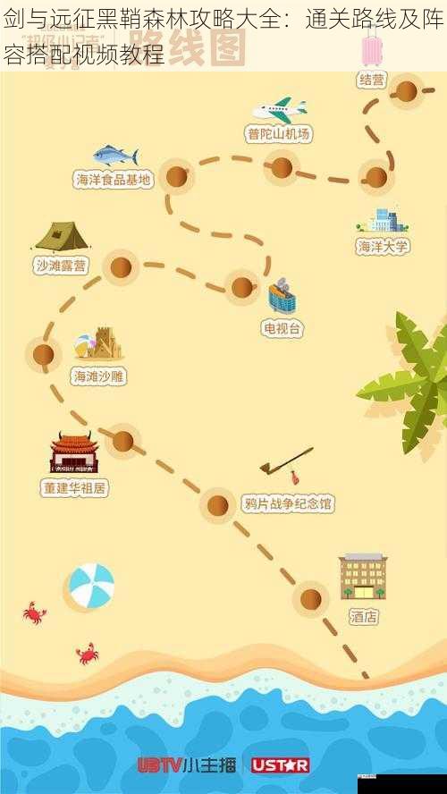通关路线规划