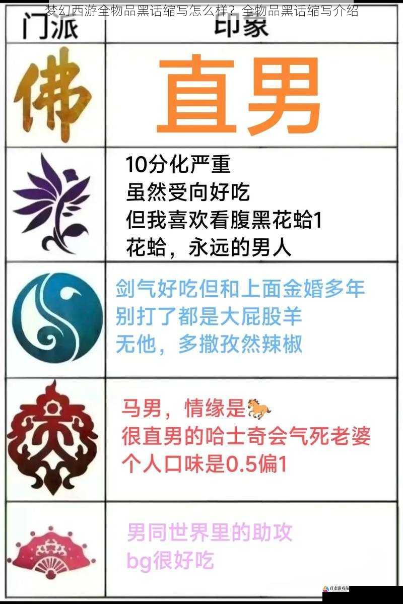 门派相关