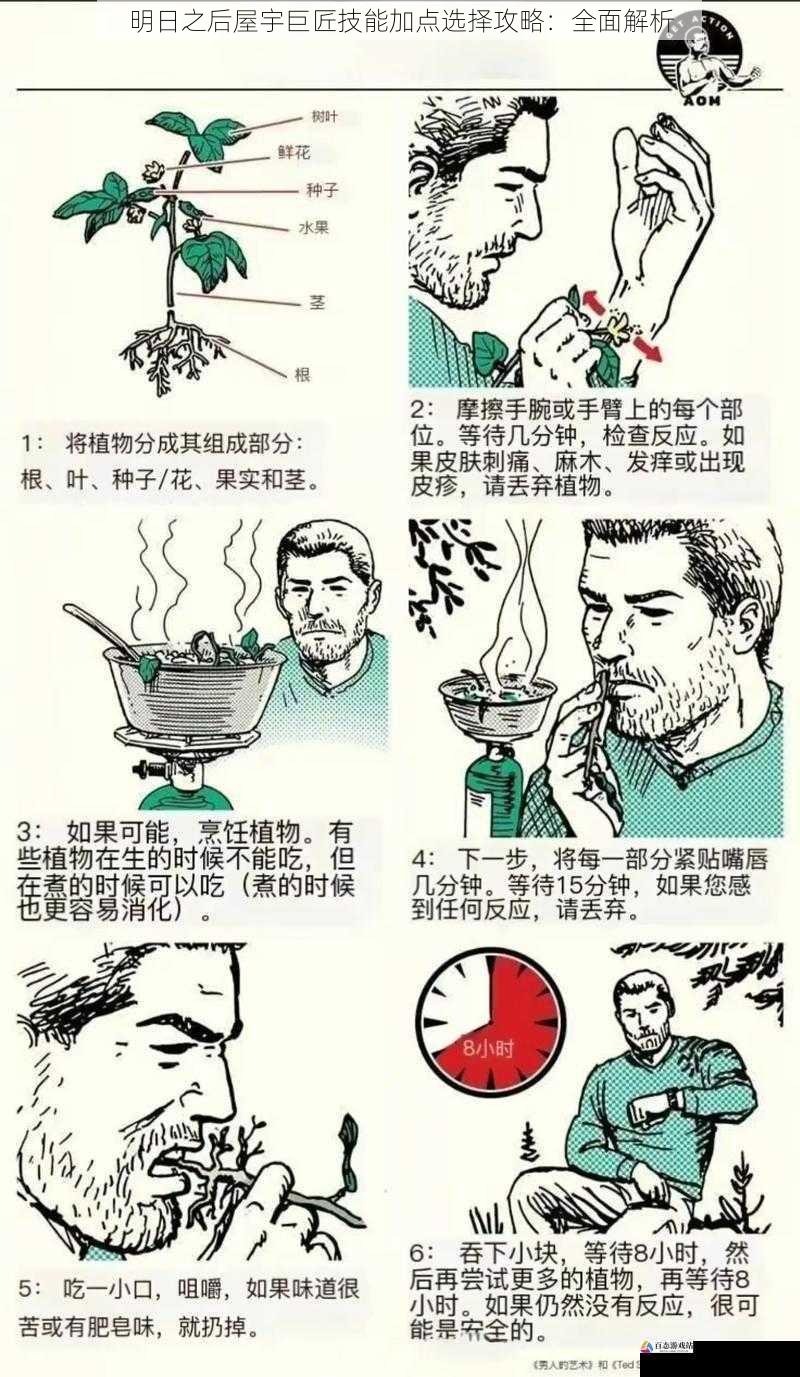 生存技能