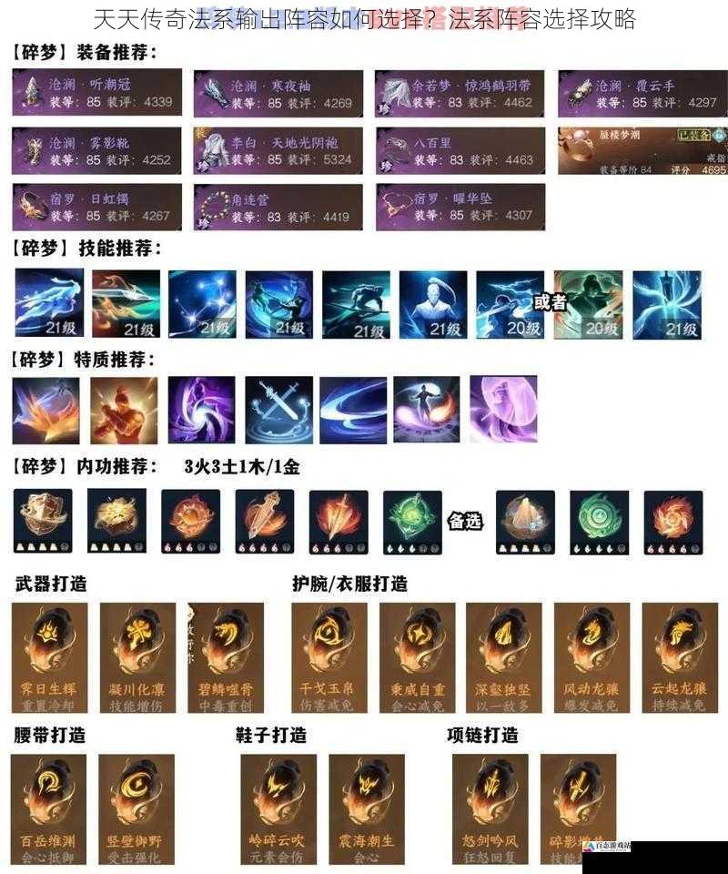 技能搭配