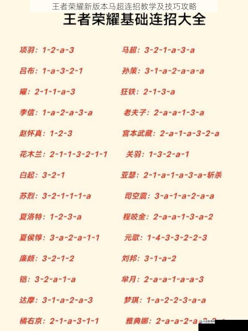王者荣耀新版本马超连招教学及技巧攻略