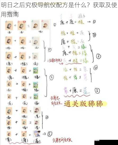 明日之后究极导航仪配方是什么？获取及使用指南