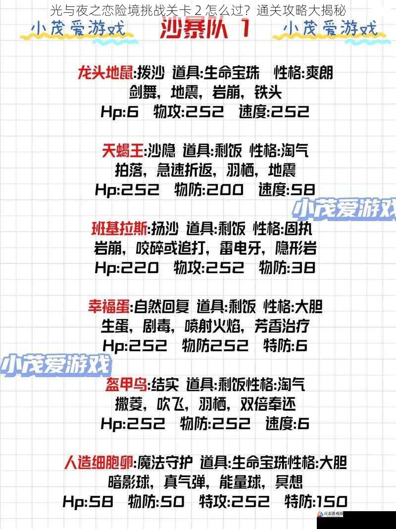 光与夜之恋险境挑战关卡 2 怎么过？通关攻略大揭秘
