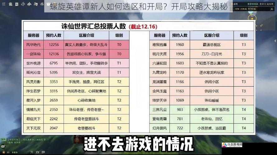  螺旋英雄谭新人如何选区和开局？开局攻略大揭秘