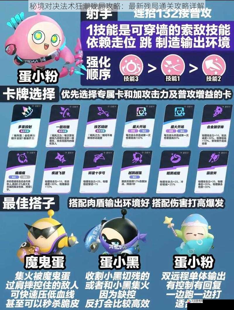  秘境对决法术狂潮残局攻略：最新残局通关攻略详解