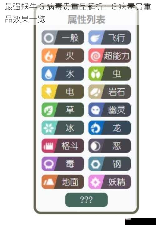 最强蜗牛 G 病毒贵重品解析：G 病毒贵重品效果一览