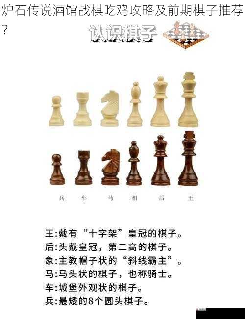 炉石传说酒馆战棋吃鸡攻略及前期棋子推荐？