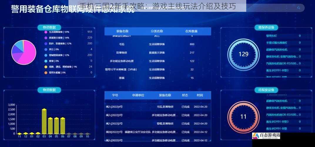 装备强化系统