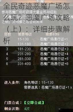 全民奇迹恶魔广场怎么玩？恶魔广场攻略（上）：详细步骤解析