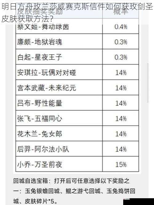  明日方舟玫兰莎威赛克斯信件如何获玫剑圣皮肤获取方法？