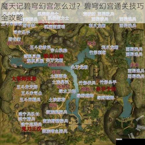 熟悉地图与怪物分布