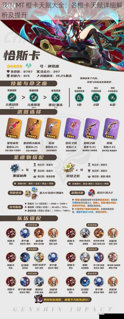 我叫 MT 橙卡天赋大全：各橙卡天赋详细解析及提升