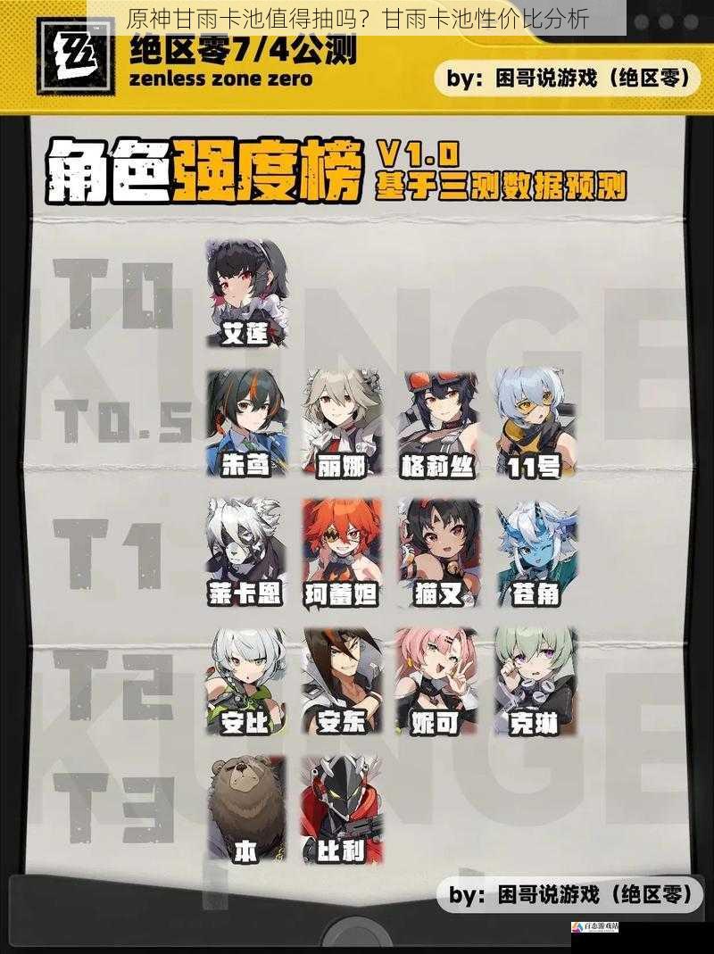 角色强度与定位