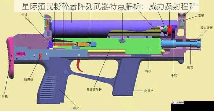 星际殖民粉碎者阵列武器特点解析：威力及射程？