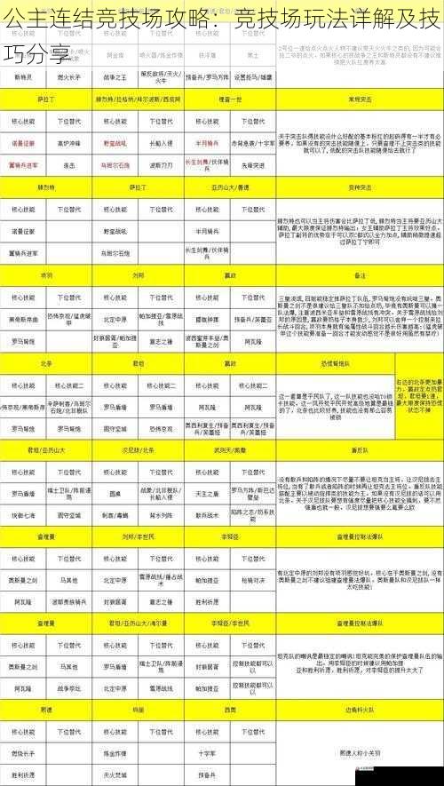  公主连结竞技场攻略：竞技场玩法详解及技巧分享